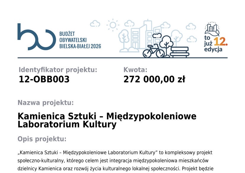 Głosowanie na Budżet Obywatelski!